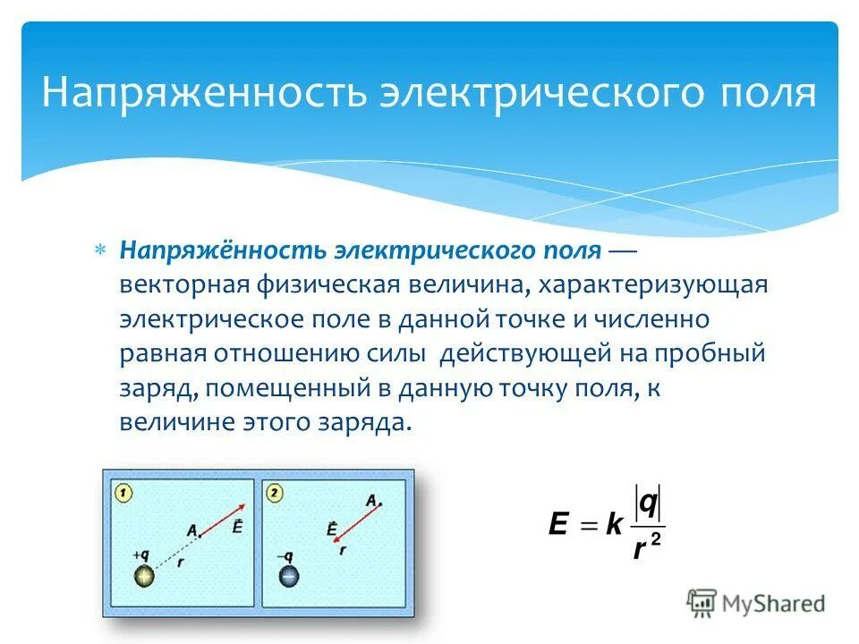 Уровень напряженности электростатического поля. Формула напряжённости электрического поля точечного заряда. Напряженность электрического поля кратко. Формула нахождения напряженности электрического поля. Модуль напряженности суммарного электрического поля формула.