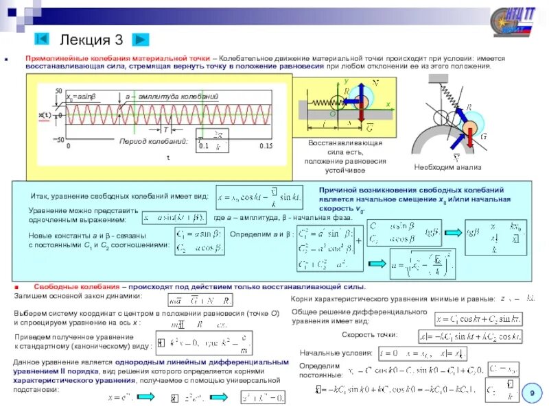 Момент времени движения материальной точки. Лекция 3 прямолинейные колебания материальной точки. Теоретическая механика линейные колебания материальной точки. Дифференциальное уравнение свободных колебаний материальной точки. Свободные колебания под действием восстанавливающей силы.