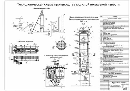 Технологическая схема производства извести