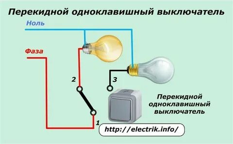 Типы выключателей освещения