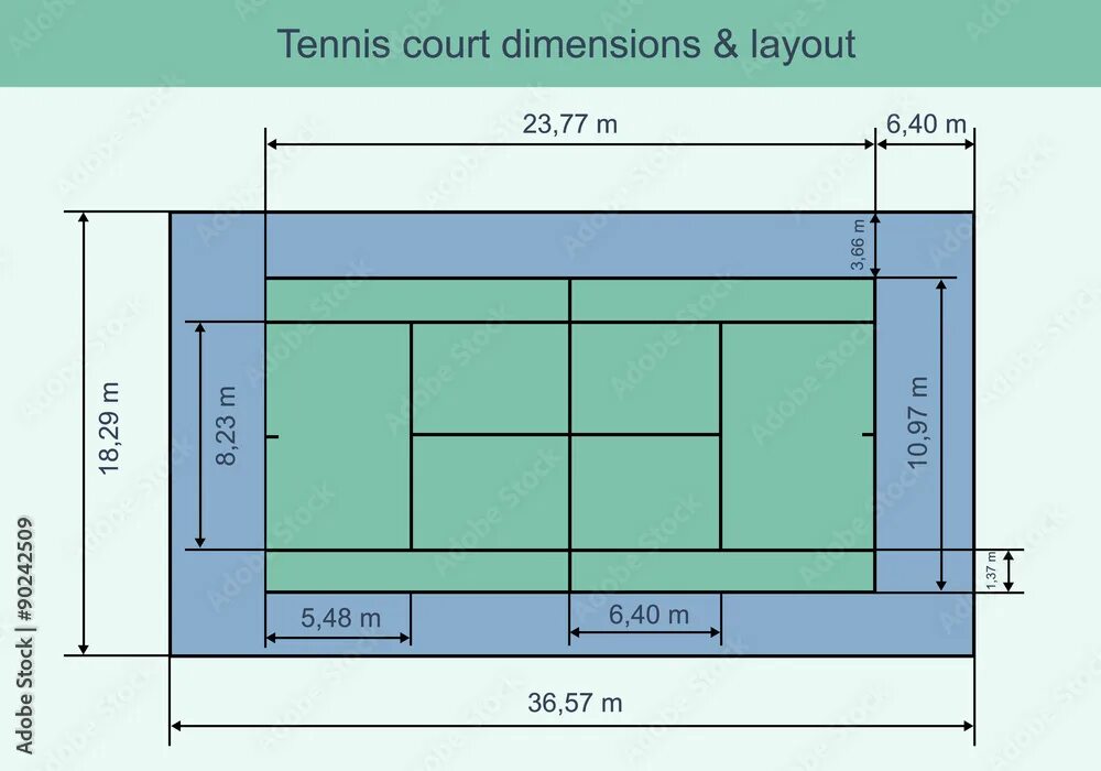 Габариты теннисного корта с забегами. Разметка теннисного корта. Теннисный корт площадка. Размеры большого теннисного корта. Ширина теннисного корта