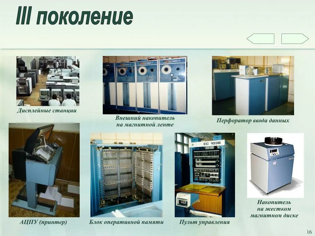 Алфавитно цифровое печатающее устройство. Алфавитно цифровое печатающее устройство