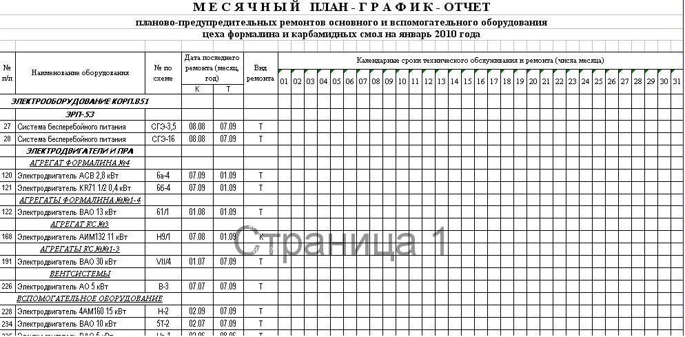 График монтажных работ образец excel График работы эксель образец