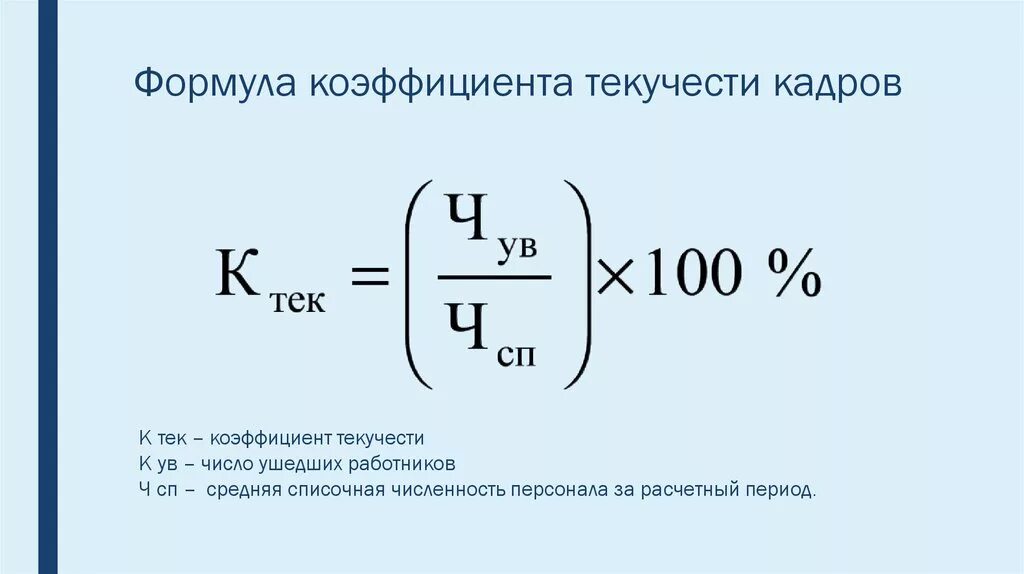 Коэффициент уволенных. Коэффициент текучести как считать. Формула расчета коэффициента текучести персонала. Формула определения коэффициента текучести кадров. Как рассчитать уровень текучести персонала.