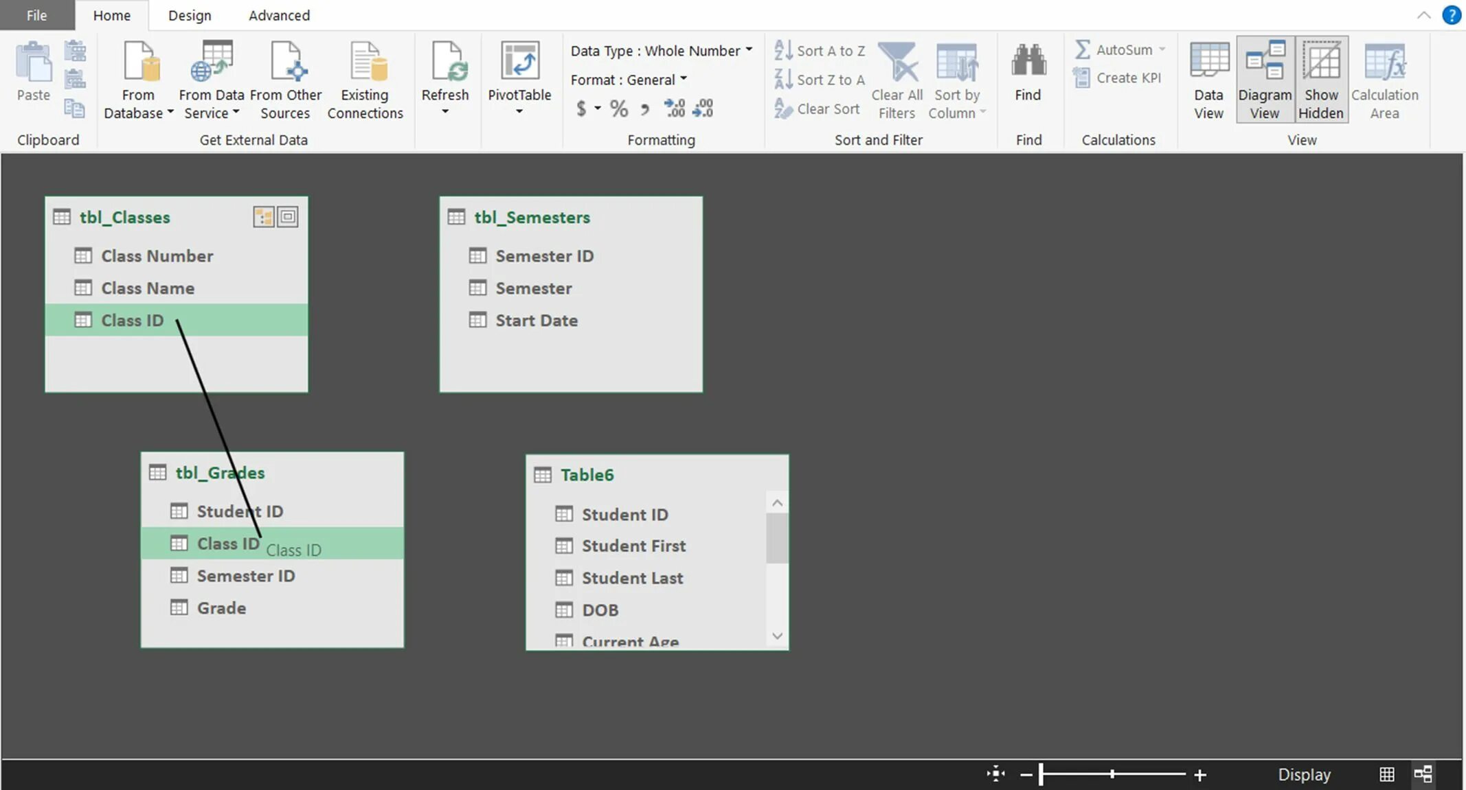 Pivot excel как пользоваться. Модель данных powerpivot. power pivot excel. power pivot для чего. анализ данных в повер пивот.