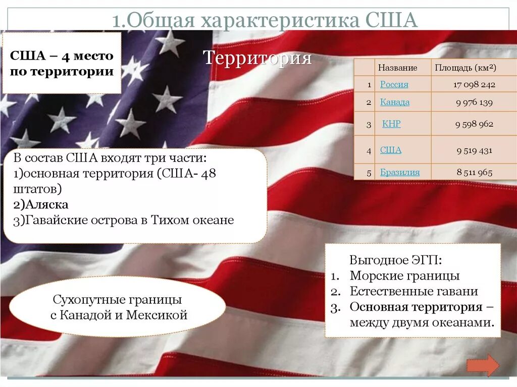 Опишу страну сша