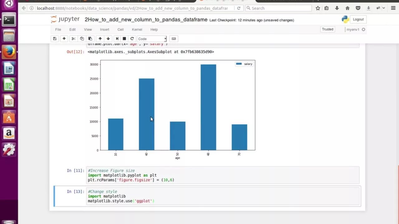 Pandas словарь. Plt.style.use(&#039;ggplot&#039;). plt.style.use. pandas создайте словарь. создание dataframe python.