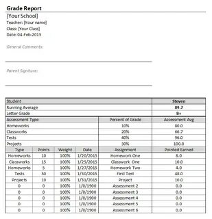 Grade sheet