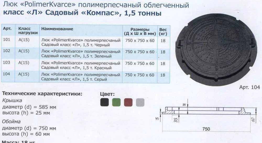 Люк полимерный ЛП D 700. Чертеж люка полимерно песчаного 700 мм. Люк чугунный 900х900 габариты. Люк канализационный полимерпесчаный (1,5т). Крышка люка размеры