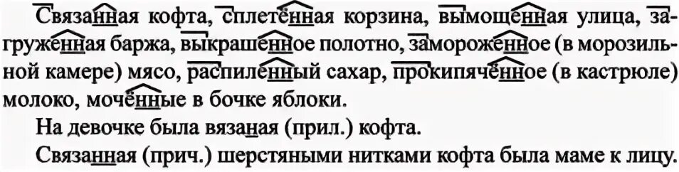 Русский язык 7 класс 148. Русский язык 7 класс ладыженская номер 148. Русский язык 7 класс номер 148. Вязаная кофта плетеная корзина мощеная улица. Русский язык 7 класс номер 361