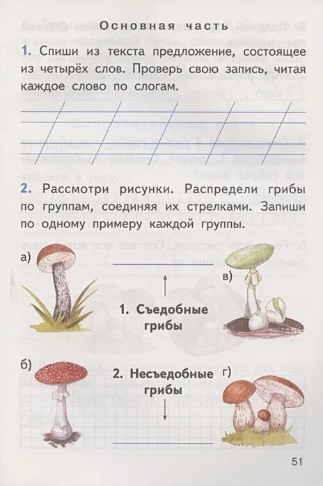 Комплексная работа сова 1 класс с ответами. Итоговая работа 1 класс. комплексная контрольная работа 1 класс 2025. комплексная работа 1 класс 2025. книга комплексные задания 1 класс.