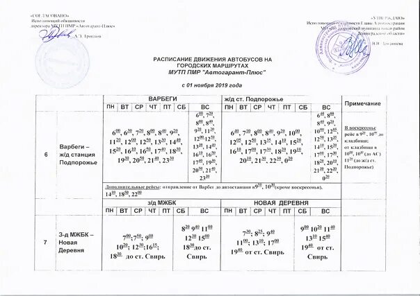 Расписание автобусов город Подпорожье шестёрка. Расписание автобусов Подпорожье. Расписание автобусов город Подпорожье 6. Город Подпорожье расписание автобуса номер 7.