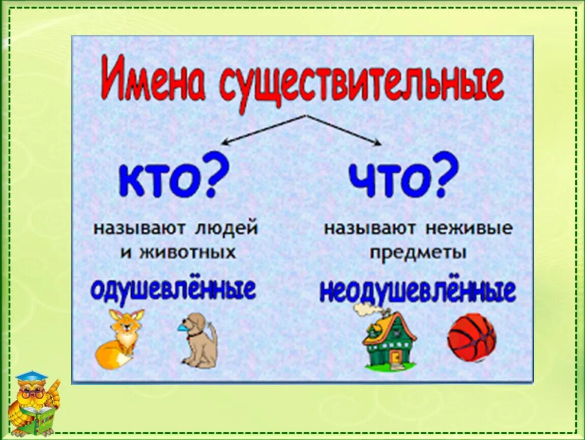 Найди три одушевленных и три неодушевленных существительных. Имя существительное. Имя существительное 3 класс. Имя существительное 3 кл. Имя существительное 2 класс.