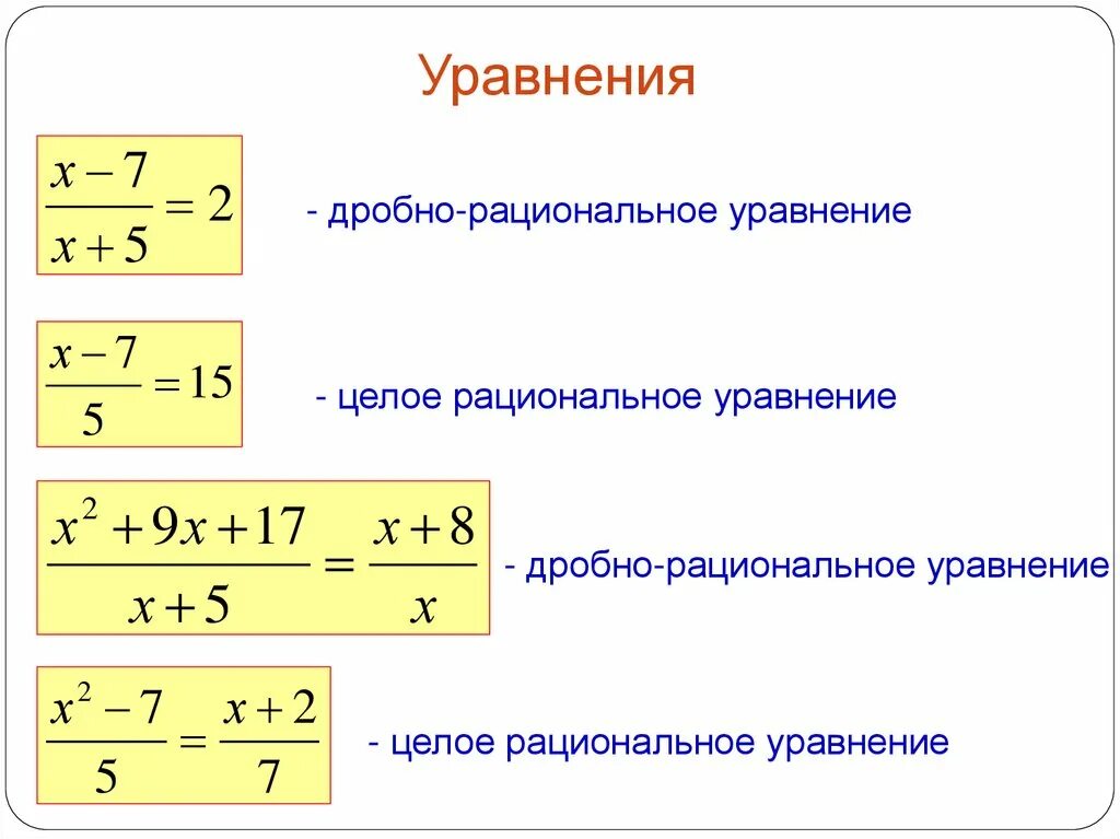 алгоритм решения рациональных уравнений 8 класс. алгоритм решения дробно-рациональных уравнений. целые рациональные уравнения. рациональные уравнения. дробно рациональные уравнения 8 класс углубленное изучение.