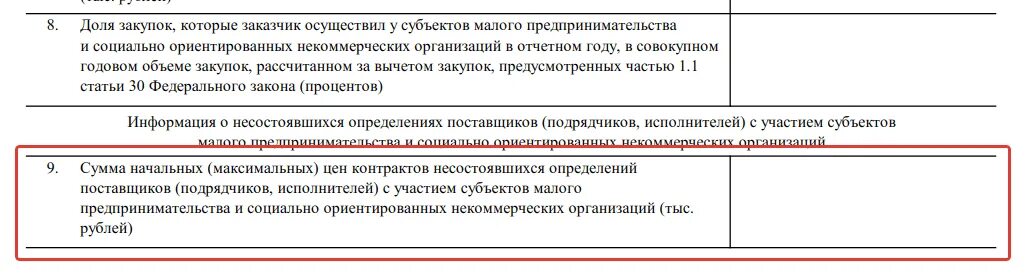 Как заполнить отчет смп в еис. Отчет смп по 223 фз. отчеты по смп по 44 фз в еис. отчет по 223 фз по смп.