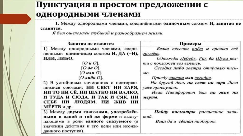 Задание 16 ЕГЭ русский теория схемы. 16 Задание ЕГЭ русский язык. Задание 16 ЕГЭ теория. Задание 16 ЕГЭ русский теория.