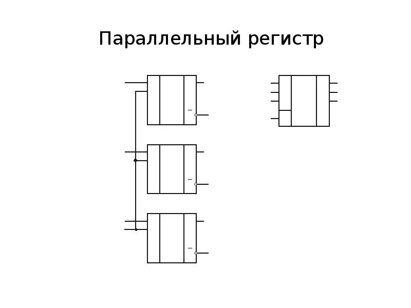 Переменный регистр. Параллельный регистр схема. Схема параллельных регистров. Трехразрядный параллельный регистр. 4 Разрядный параллельный регистр.