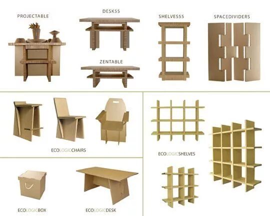10 Best hybrid furniture pieces to add to your home Cardboard furniture, Diy car