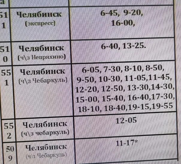 Расписание автобусов Челябинск. Расписание автобусов Миасс Челябинск. Расписание автобусов Чебаркуль Челябинск. Расписание автобусов Чебаркуль.