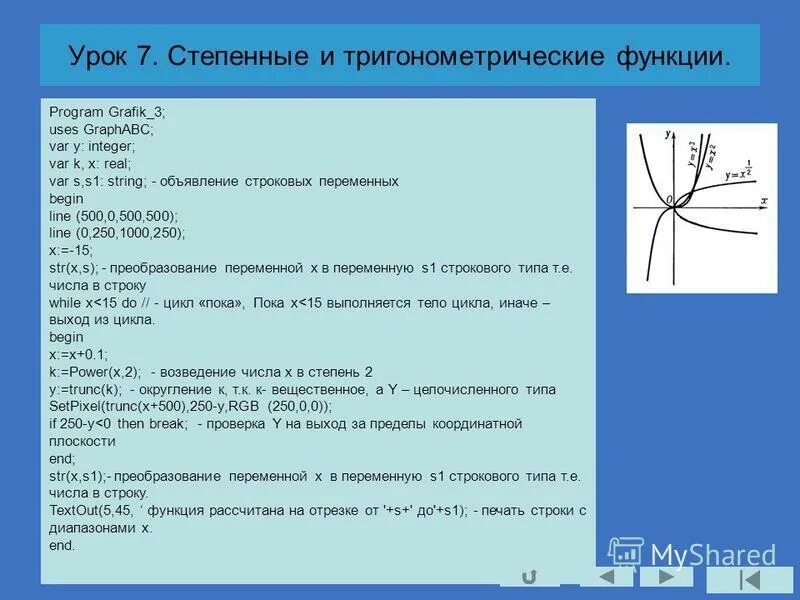 Как решать степенные функции. Как решать степенные функции