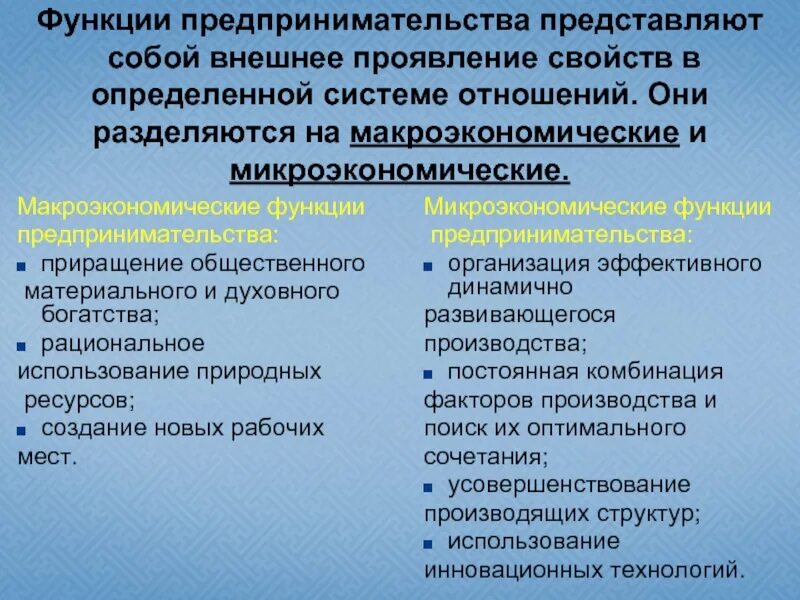 Приведите функции предпринимательства. Функции предпринимательства. Функции предпринимательской деятельности. Функции предпринимательской д. Основные функции предпринимателя.