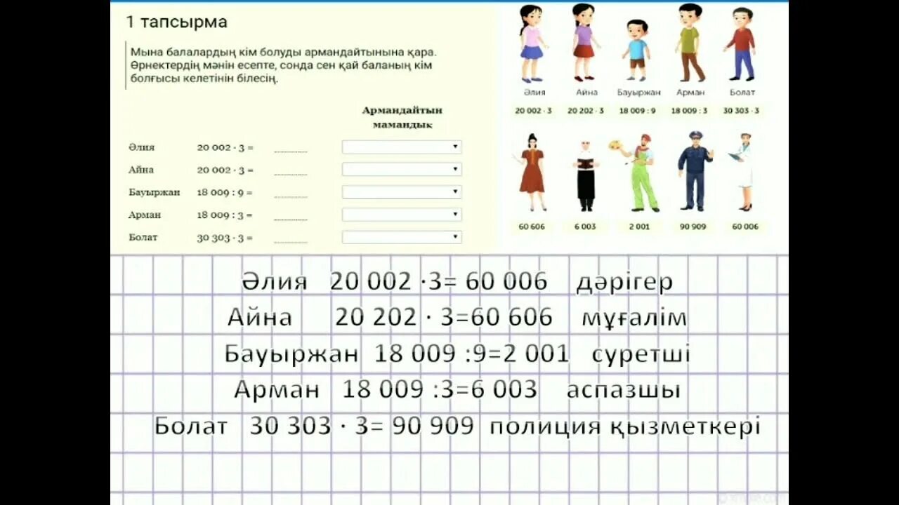 Модо 4 класс кз. Математика 4 сынып 144 сабак. Математика 4 сынып 120сабақ. Математика 4сынып 106сабақ. Математика 4 сынып 62 сабақ өнімділік презентация.