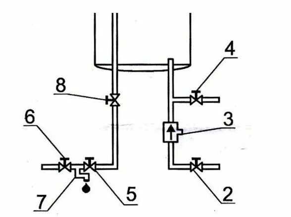 Как слить воду из бака. Схема подключения предохранительного клапана к водонагревателю. Схема подключения водонагревателя накопительного для слива воды. Бойлер схема подключения воды.
