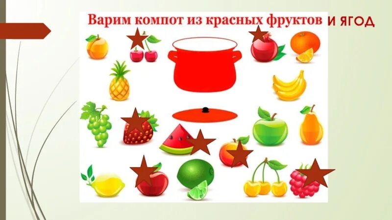 Фрукты для компота. Компот из фруктов для дошкольников. Варим компот. Ягоды задания для детей.