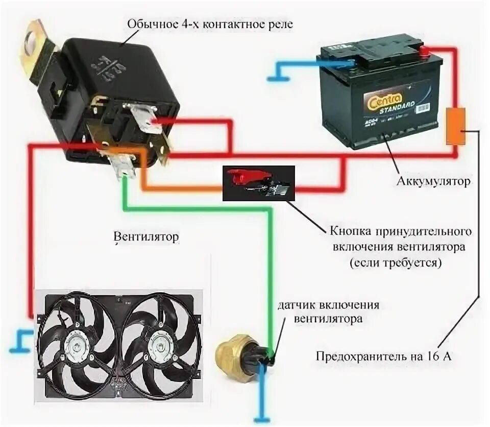 Почему сразу включается вентилятор. Схема подключения электровентилятора через реле на Газель. Es152360ls вентилятор охлаждения. Доп реле на вентилятор охлаждения 2110. Реле электровентилятора 2107.