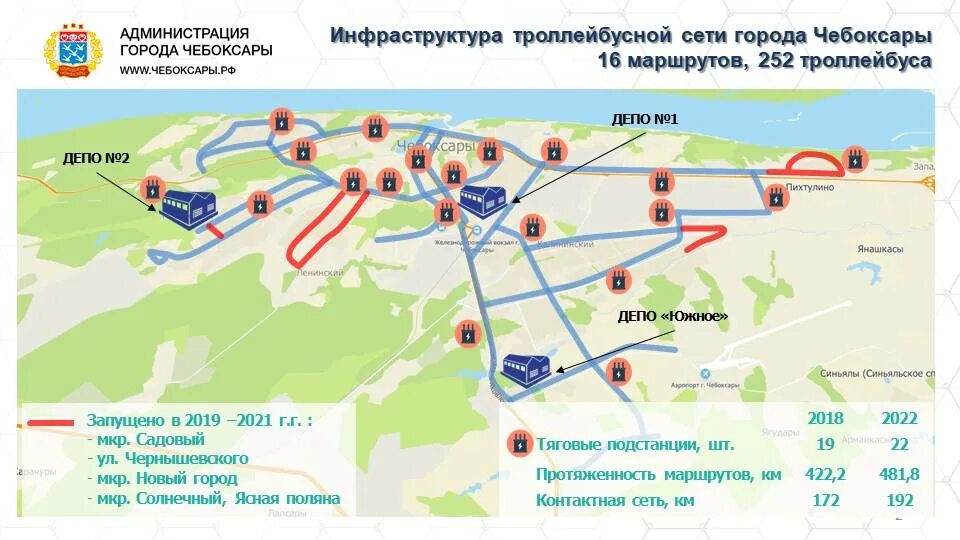 Маршрут 15 троллейбуса чебоксары. Маршрут 10 троллейбуса Чебоксары. Троллейбус 6 Чебоксары маршрут. Маршрут 1 троллейбуса Чебоксары. Схема направления 6 троллейбус Чебоксары.