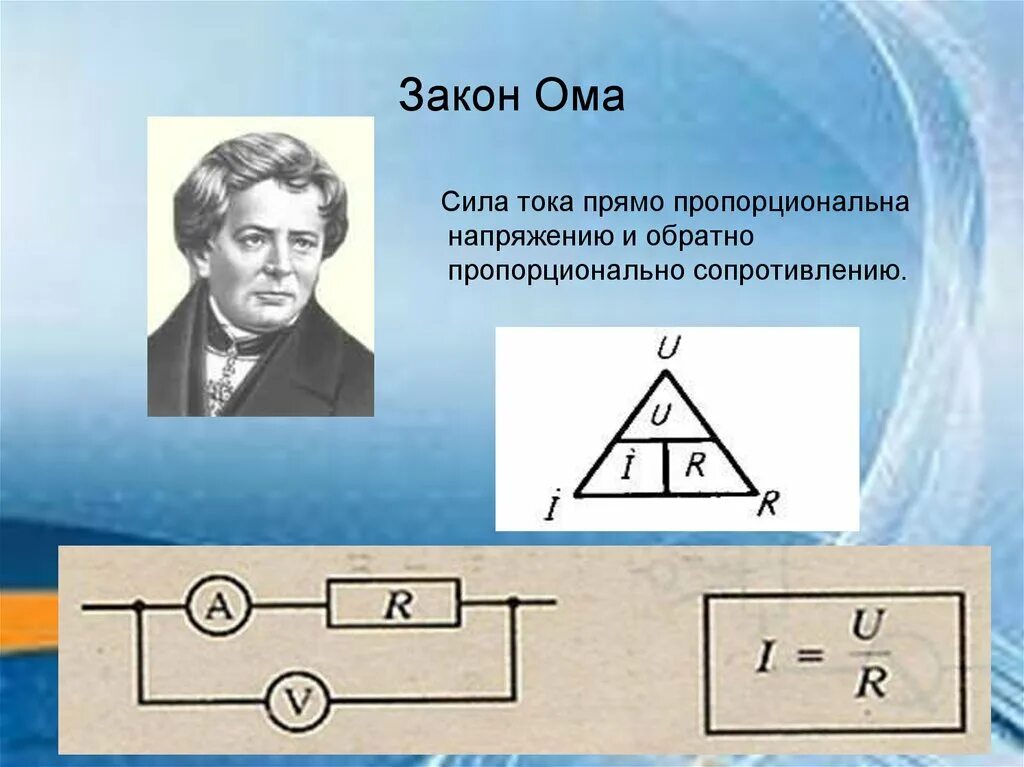 Закон Ома. Закон Ома рисунок. Закон Ома ток. Закон Ома для постоянного тока. Физик давший силу току