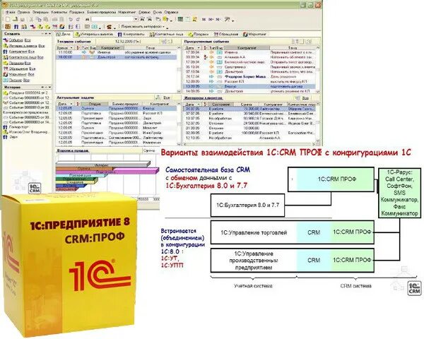 1с:зарплата и управление персоналом 8 корп. «1с:crm проф 8». 1с:предприятие 8. 1с: crm проф управление продажами. 1с:crm.