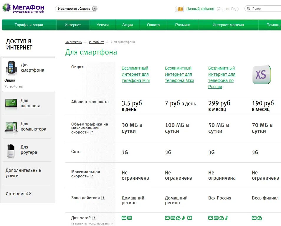 Мобильный интернет через мегафон. МЕГАФОН тарифы для модема. Тарифный план для роутера МЕГАФОН. Как подключить тариф интернет на мегафоне. Безлимитный интернет МЕГАФОН.