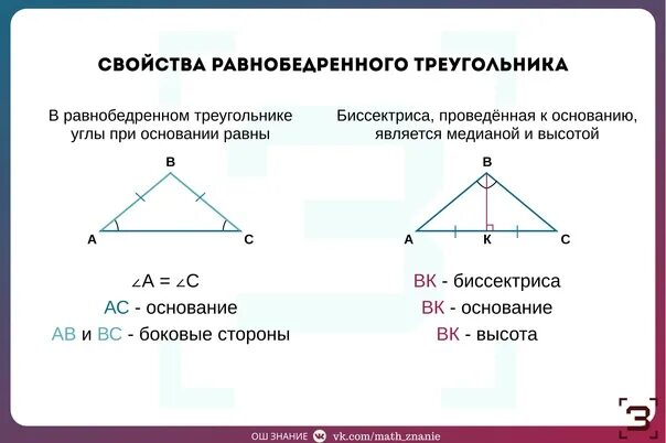 Теорема равнобедренного треугольника 8 класс. Геометрия свойства равнобедренного треугольника. Равнобедренный треугольник признаки равнобедренного треугольника. Три теоремы равнобедренного треугольника.