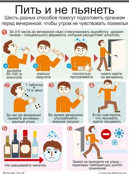 Выпила таблетку с утра. Чтобы не пьянеть что нужно. Как пить и не пьянеть таблетки. Выпить масло чтобы не пьянеть.