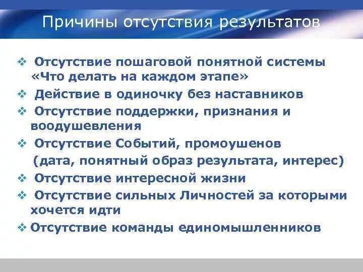 Причина отсутствия. Причины недостатков в работе. Отсутствие результата. Причины отсутствия на работе. Отсутствие результата действия