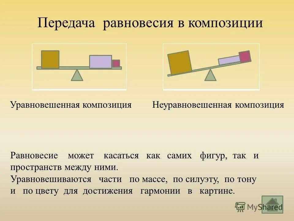 Термины равновесие. Равновесие. Равновесие в композиции. Композиция. Понятие равновесия. Способы уравновешивания композиции.