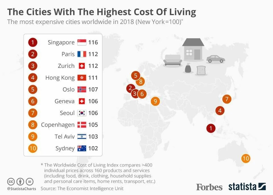 Уровень жизни картинки. Standard of living in the united states. Cost of living. Инфляция картинки. Cost increase.