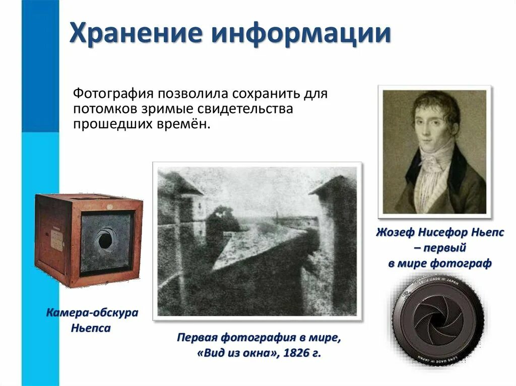 История хранения данных