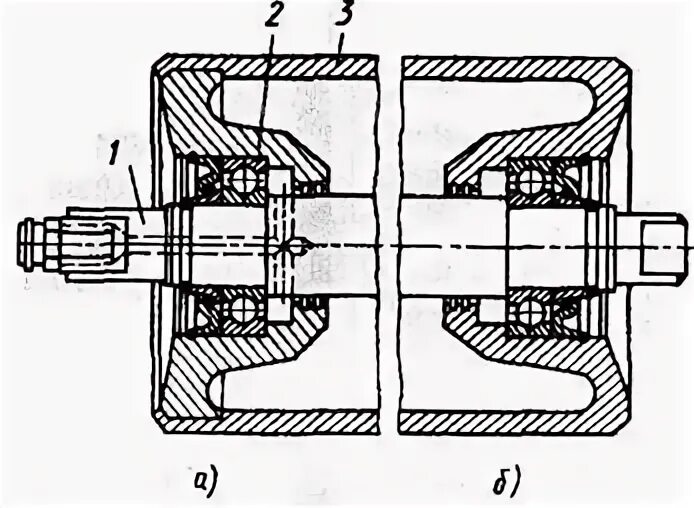 Система тс 2. Система тс 2