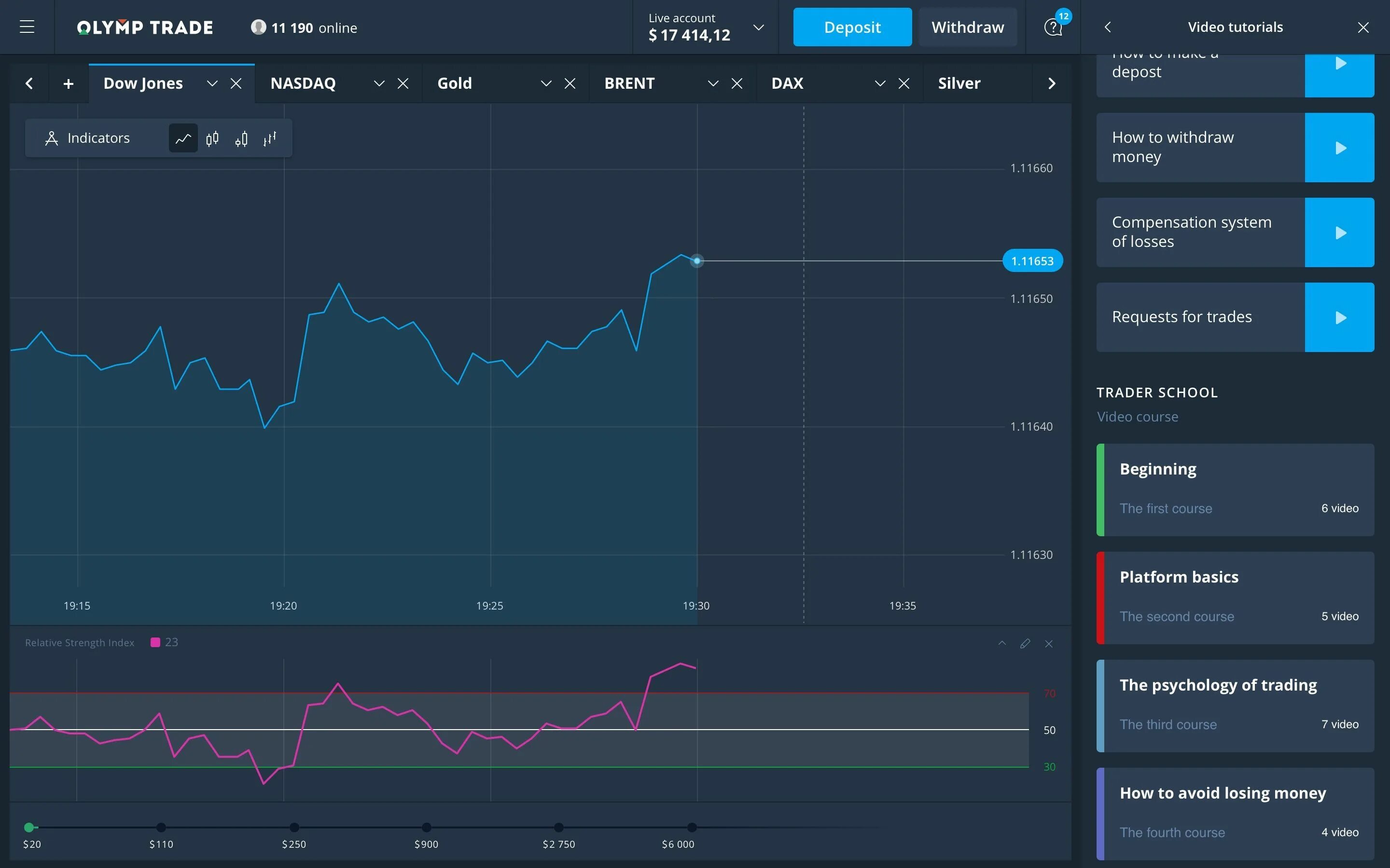 Трейдинг. Olymp trade (Олимп ТРЕЙД). ТРЕЙД.