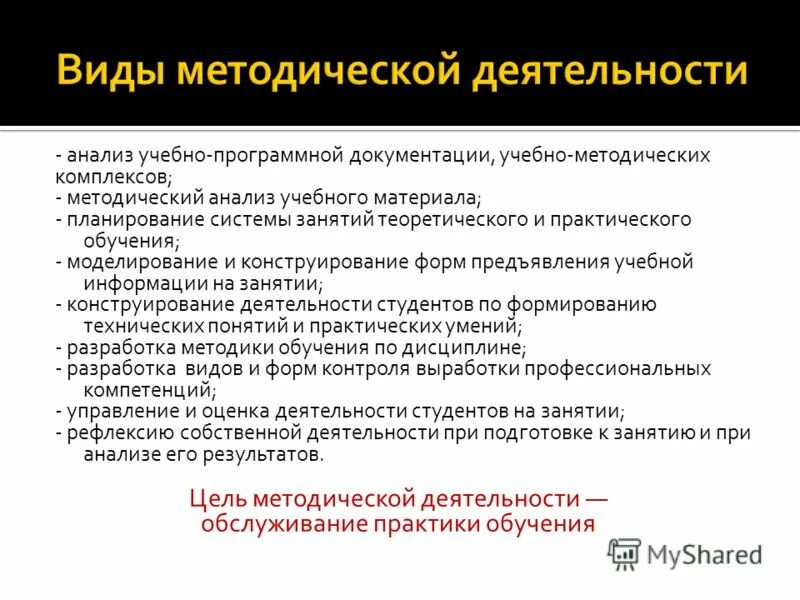 анализ методических разработок