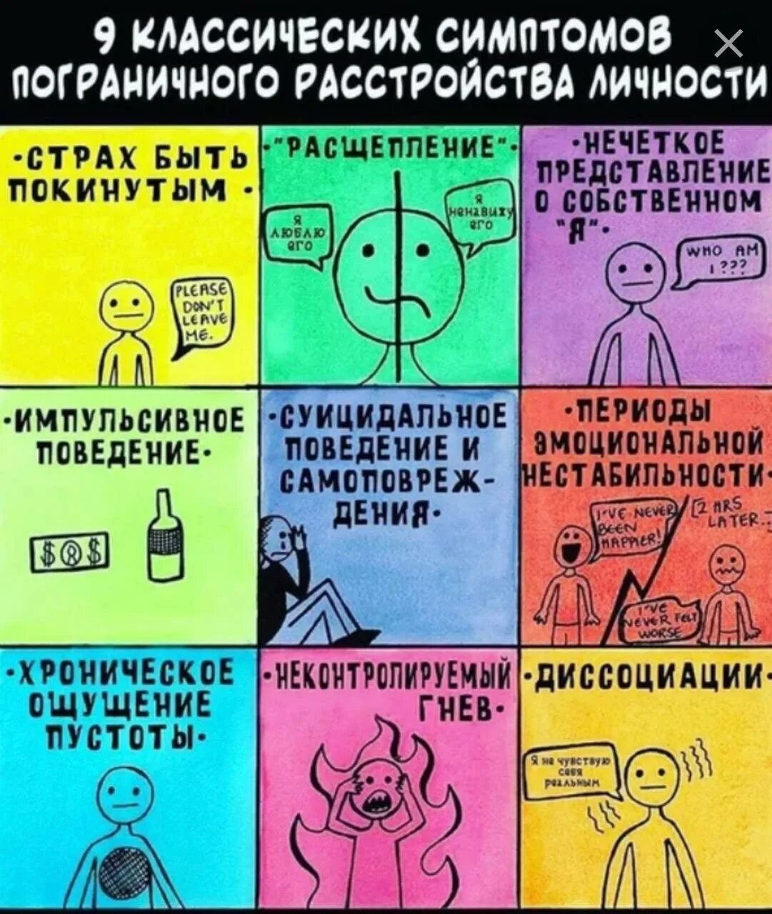Пограничная личность лечение