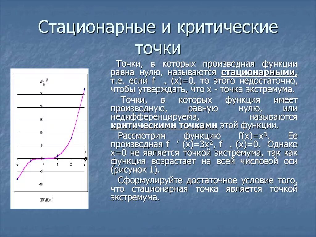 Критические точки организации. Найти критические точки производной функции. Критические точки функции и точки экстремума. Стационарные и критические точки функции. Как найти критические точки производной.