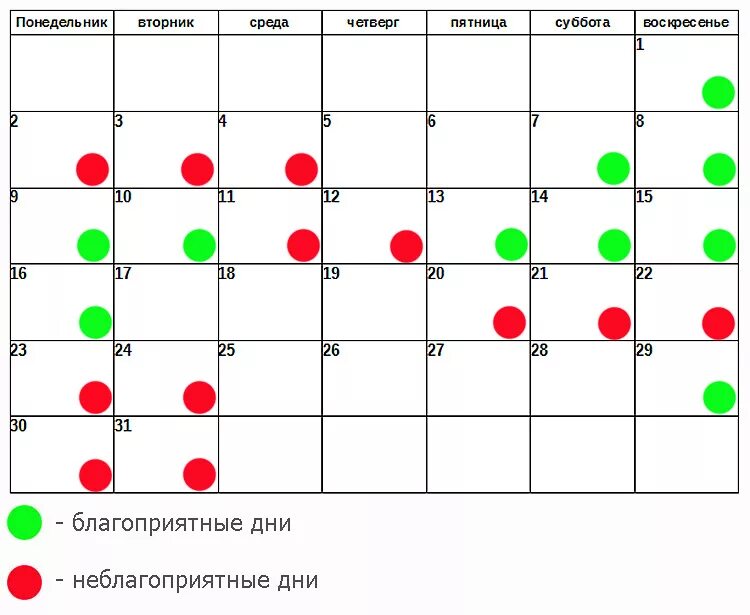 Окрашивание волос по лунному календарю. Календарь покраски волос. Благоприятные дни для окрашивания волос. Благоприятные дни для покраски. Когда можно красить волосы апреле 2024