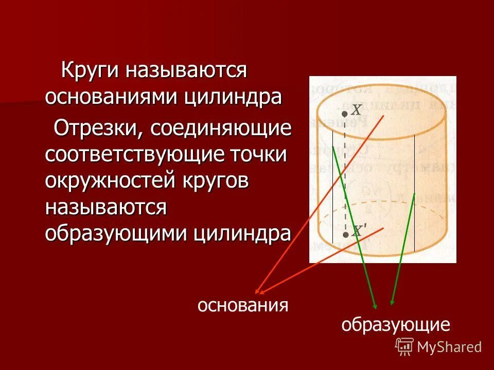 отрезки соединяющие соответствующие точки. что такое образующие цилиндра цилиндра. прямая пересекает ось цилиндра. цилиндр основание цилиндра. отрезки соединяющие соответствующие точки окружностей в цилиндре.
