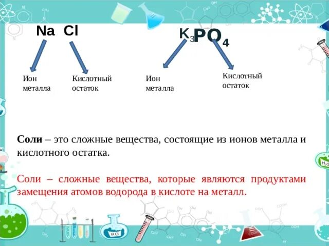 Металл кислотный остаток группа