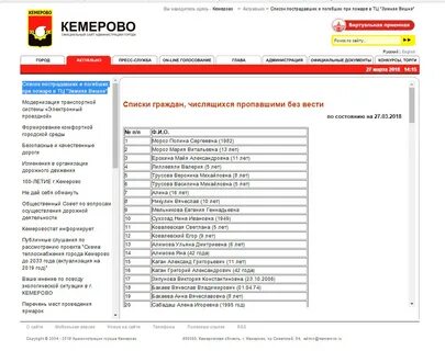 Список кемеровских