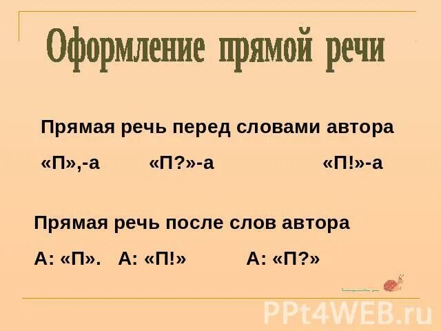 Тест на прямую речь. Как оформляется прямая речь. Прямая речь оформление на письме. Оформлени ерпямой речи. Прямая речь оформление примеры.