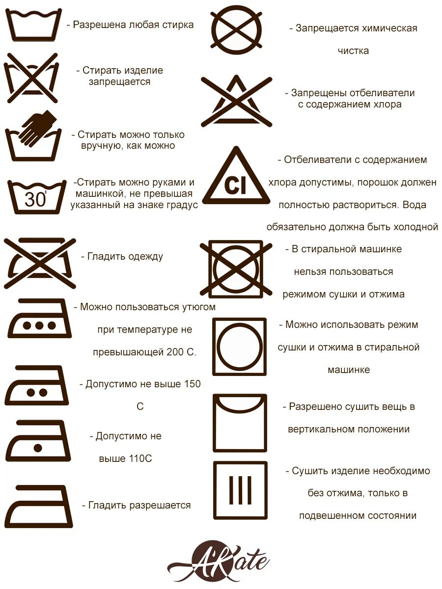 Картинки ухода за одеждой
